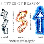reason-3-types