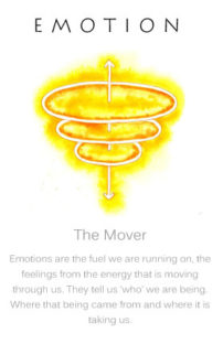 The Sacred You - Emotion