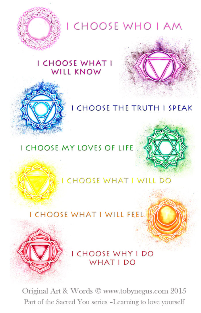 chakras